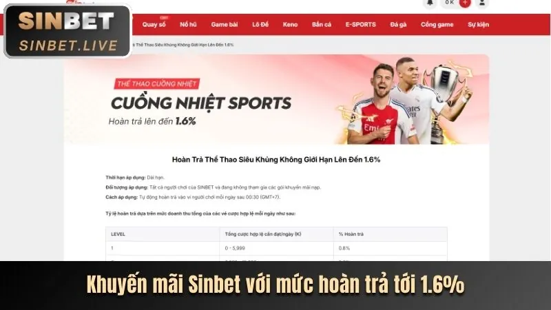 Khuyến Mãi Nổ Hũ & Bắn Cá